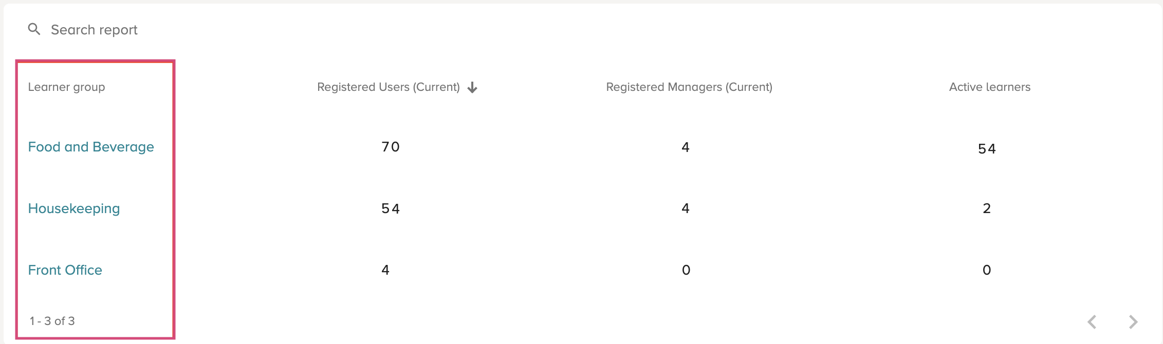 group_stat_3.png