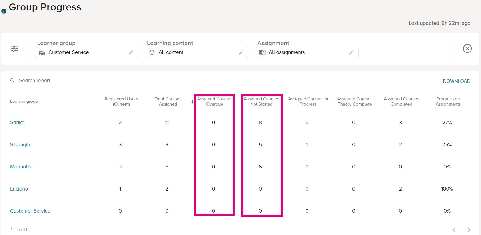 how to print assignments on progress learning